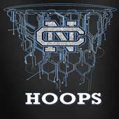 Clovis North Girls Basketball