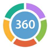 360 Interactive