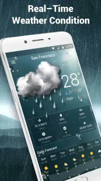 Live Weather Forecast Widget Screen Shot 3