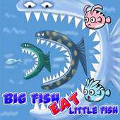 Big Fish Eat Little Fish