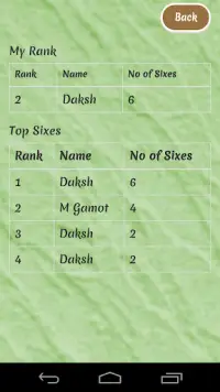 Snakes And Ladders Screen Shot 5
