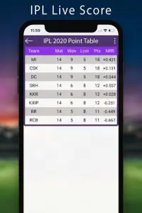 IPL Live Score : Dream Screen Shot 2
