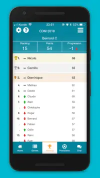 Sporteager - sport prediction app Screen Shot 4