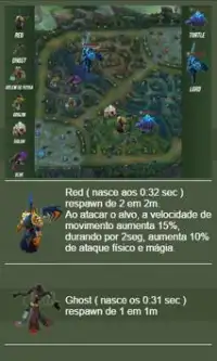 Guia Mobile Legends Brasil Screen Shot 4
