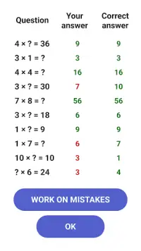 Times Table  - Learn Math Screen Shot 4