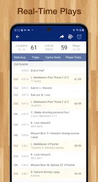 Scores App: for NBA Basketball Screen Shot 1