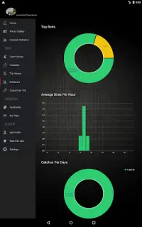 Carpio - Carp Fishing Tracker Screen Shot 14