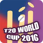 Live Cricket Scores 2016