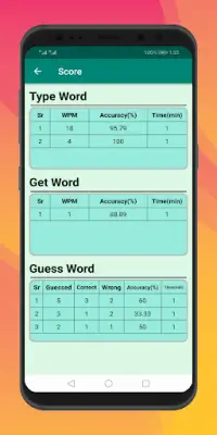 Catch Word - Typing Game, Online Daily Competition Screen Shot 7