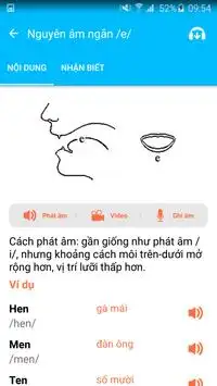 Phát Âm Tiếng Anh - VietItPro Screen Shot 1