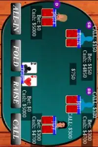 Texas Holdem Poker King Free Screen Shot 2