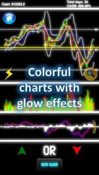 GlowChart: Simulador de comercio de acciones Screen Shot 0