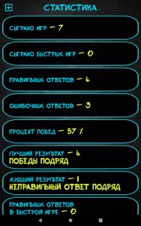 Угадай что дороже - викторина: 4 фото - 1 цена Screen Shot 14