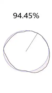 draw a circle Screen Shot 1