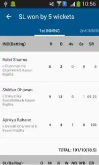 Cricket Mania : Cricket Scores Screen Shot 2