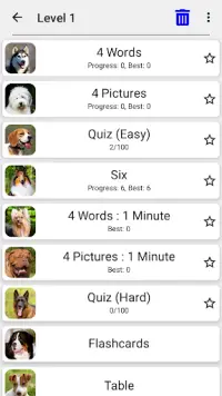 Dogs Quiz - Guess All Breeds! Screen Shot 2