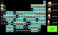 Kapal perang dengan tabel periodik Screen Shot 2