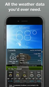 Weather Puppy - App & Widget Screen Shot 4