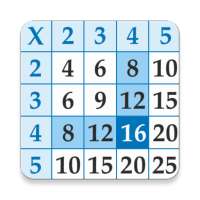 Learn - Multiplication Tables