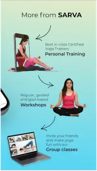 SARVA - Yoga & Meditation Screen Shot 5