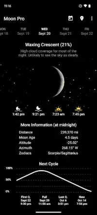 My Moon Phase - Lunar Calendar Screen Shot 0