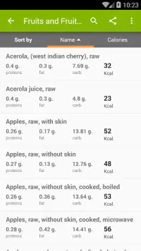 Calories in food Screen Shot 2