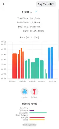 Swim Coach - Swimming Workouts Screen Shot 3