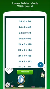Perkalian Tabel - Permainan Matematika Screen Shot 5