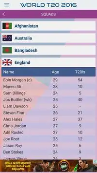 Live Cricket Scores 2016 Screen Shot 4