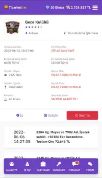 Ticarion - Ticaret Oyunu Screen Shot 3