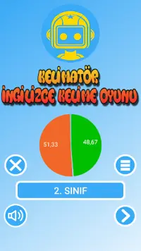 Kelimatör - İngilizce Kelime Oyunu (MEB uyumlu) Screen Shot 0