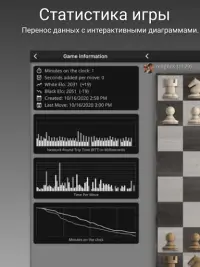 SocialChess - Онлайн шахматы Screen Shot 19