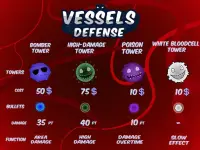 Vessels Defense Screen Shot 5