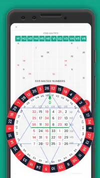 Ruleta Análisis y Estrategia - Roulette Tracker Screen Shot 5