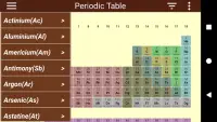 Periodic Table Screen Shot 2