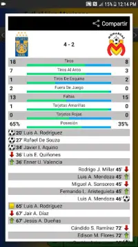 SoccerLair Mexican Leagues Screen Shot 4