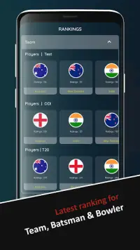 Cricket Exchange Pro - Live Score Line Screen Shot 4
