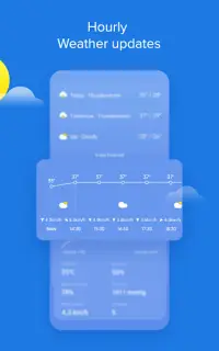 Weather - By Xiaomi Screen Shot 4