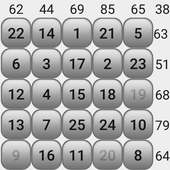 Number puzzle magic square