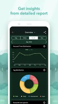 Forest - Focus Timer for Productivity Screen Shot 6