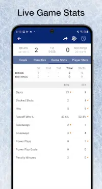 Scores App: NHL Hockey Scores Screen Shot 2