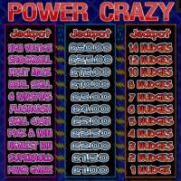 Power Crazy Fruit Machine Slot