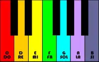 Piano for Kids Screen Shot 1