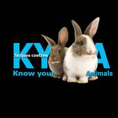 Know your - Animals