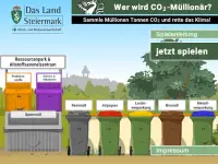 Wer wird CO2-Müllionär? Screen Shot 4