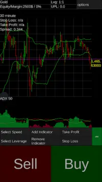 Forex offline demo simulator Screen Shot 1