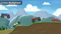 Race Day - Corsa Multiplayer Screen Shot 0