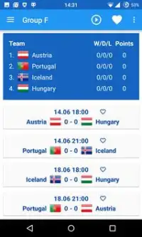 Results of UEFA Euro 2016 Screen Shot 5