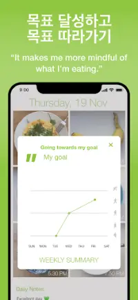 Food Diary See How You Eat app Screen Shot 7