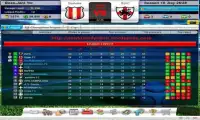 cheat top eleven manager guide Screen Shot 2